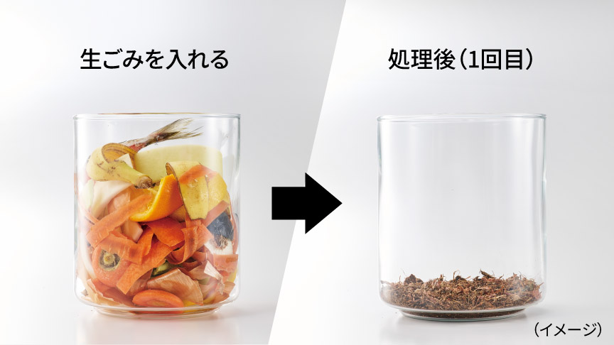 乾燥×粉砕式